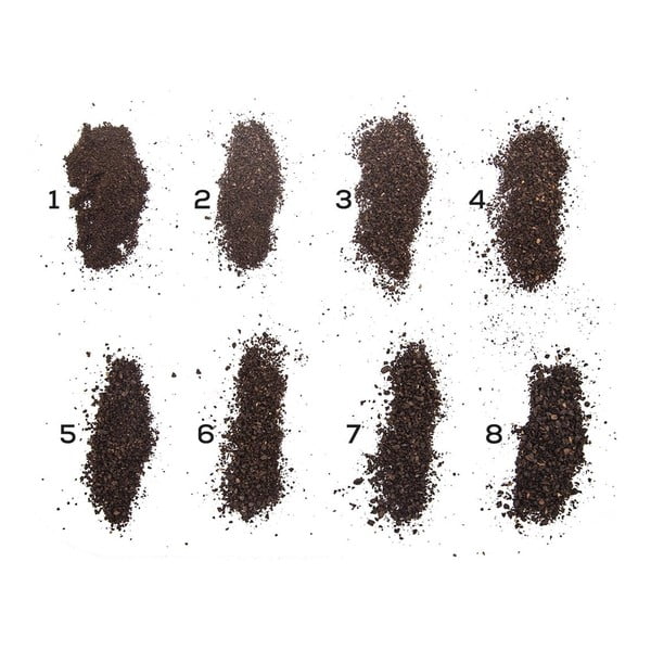 Macinacaffè - Orion-image-3