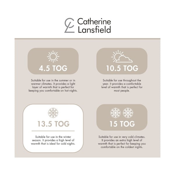 Piumino invernale e quattro stagioni 200x200 cm So Soft Hollowfibre – Catherine Lansfield-image-4