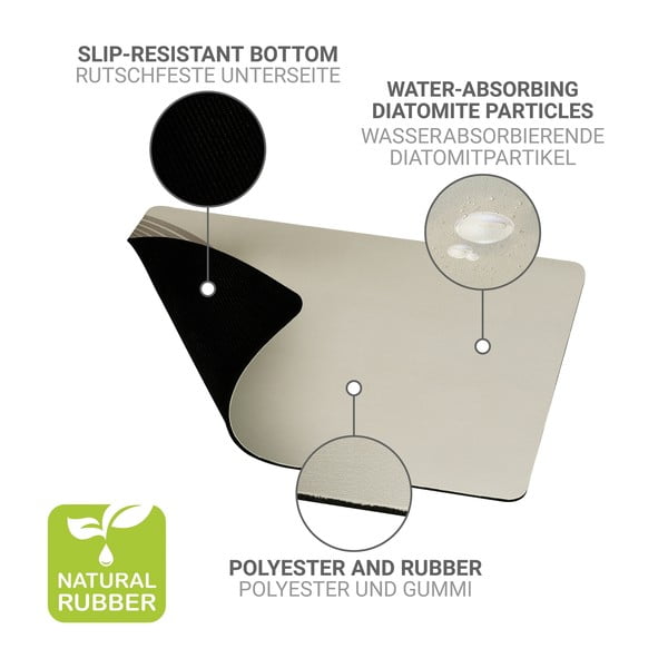 Tappetino scolapiatti beige in gomma 40x30 cm Dima – Wenko-image-4