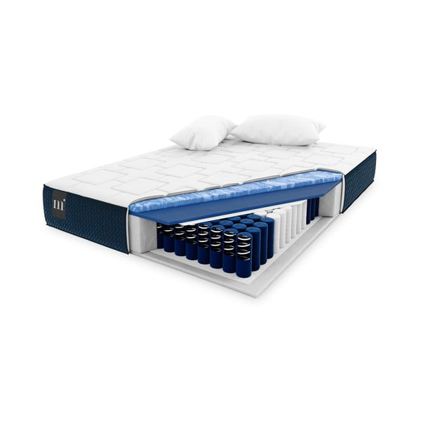 Materasso a molle medie dure/morbide double-face 160x200 cm Mundi - Micadoni Home-image-3