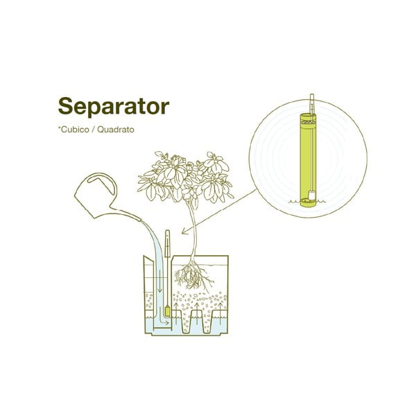 Vaso autoinnaffiante grigio antracite , 18 x 18 cm Quadrato - Flower Lover-image-2