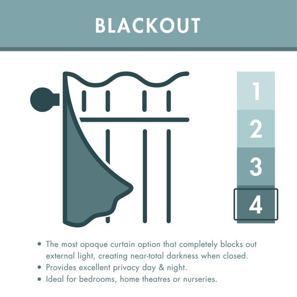 Tenda oscurante/termoisolante nera alla porta 117x213 cm Wilson – Catherine Lansfield-image-3