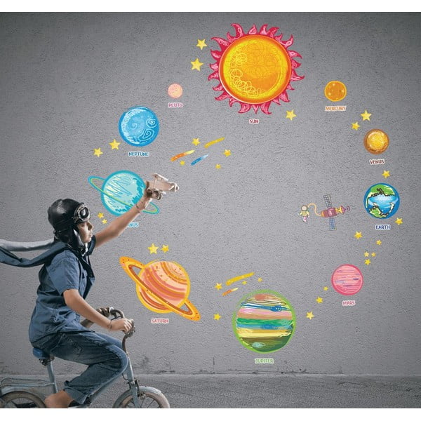 Set di adesivi murali sul sistema solare - Ambiance-image-1