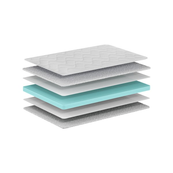 Materasso per bambini in schiuma 90x200 cm BASIC COOL - Vipack-image-1