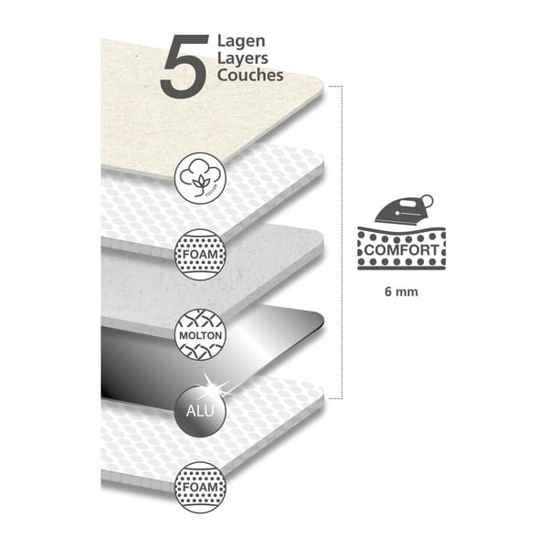 Copri asse da stiro in cotone blu Air M AIR Comfort - Wenko-image-2