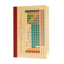 Quaderno formato A6 Periodic Table - Rex London