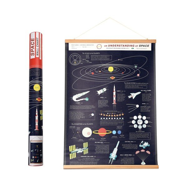 Quadro da bambini 50x70 cm Space – Rex London-image-2
