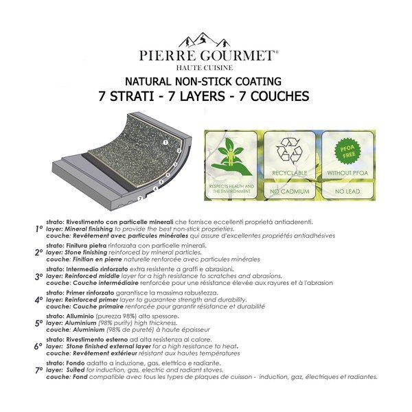 Set di 3 teglie grigie Pierre Gourmet - Bisetti-image-3