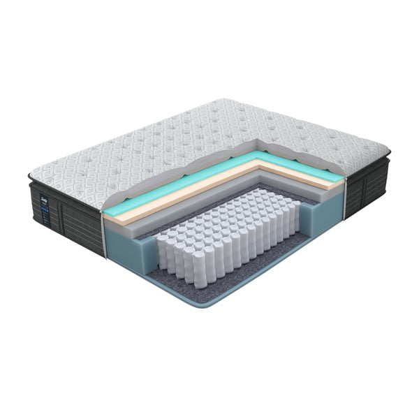 Materasso morbido Edizione nera, 140 x 200 cm Sealy Premier Plush - ProSpánek-image-2