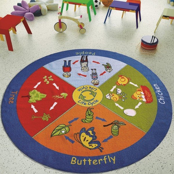 Tappeto per bambini Ciclo della vita, ⌀ 200 cm - Confetti