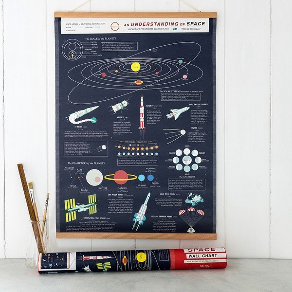 Quadro da bambini 50x70 cm Space – Rex London-image-1