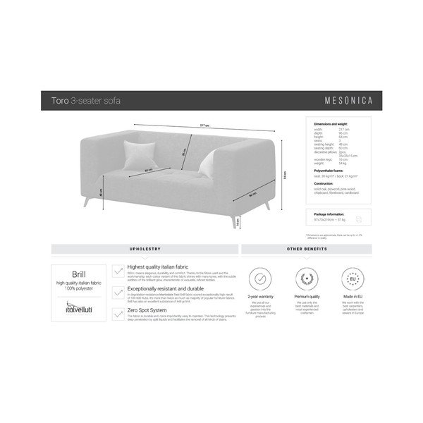 Divano blu turchese , 217 cm Toro - MESONICA-image-3