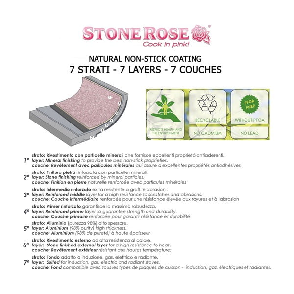 Casseruola rosa con coperchio, ø 24 cm Stonerose - Bisetti-image-3