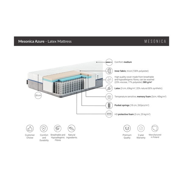 Materasso a molle dure medio 160x200 cm Azure - MESONICA-image-4