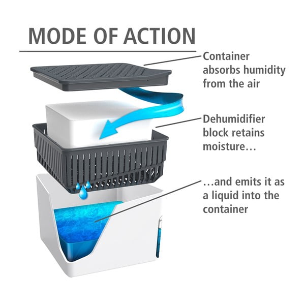 Cartuccia di ricambio per l'assorbitore di umidità Cube 1 kg - Wenko-image-1