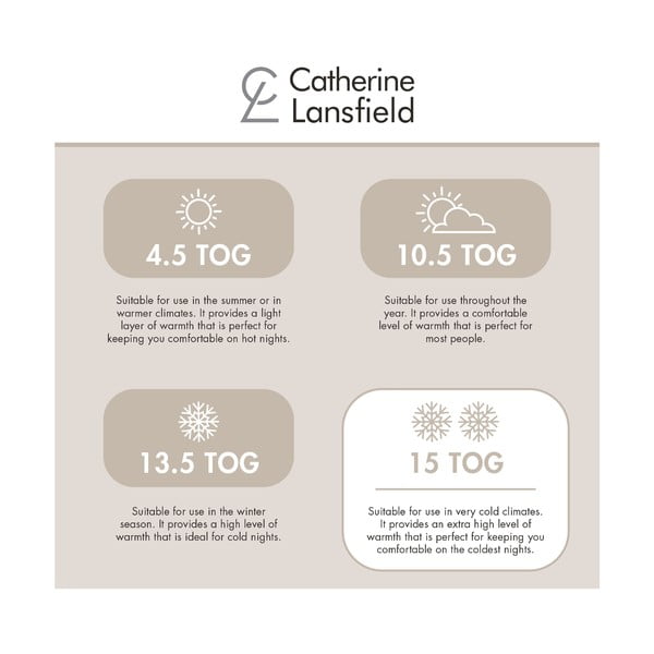 Piumino invernale 220x260 cm So Soft - Catherine Lansfield-image-3