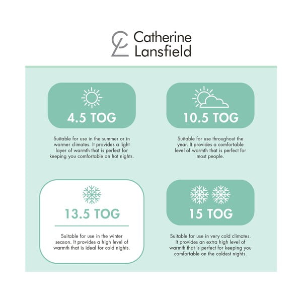 Piumino per l'inverno 220x230 cm Anti Allergy Hollowfibre – Catherine Lansfield-image-3