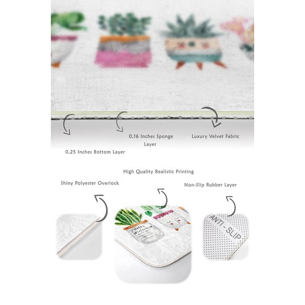 Set di tappetini per il bagno in velluto bianchi 2 pz 60x100 cm Succulent – Mila Home-image-3