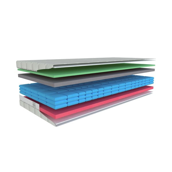 Materasso double-face in schiuma medio/duro 160x200 cm Airspring Polargel – Materasso-image-2