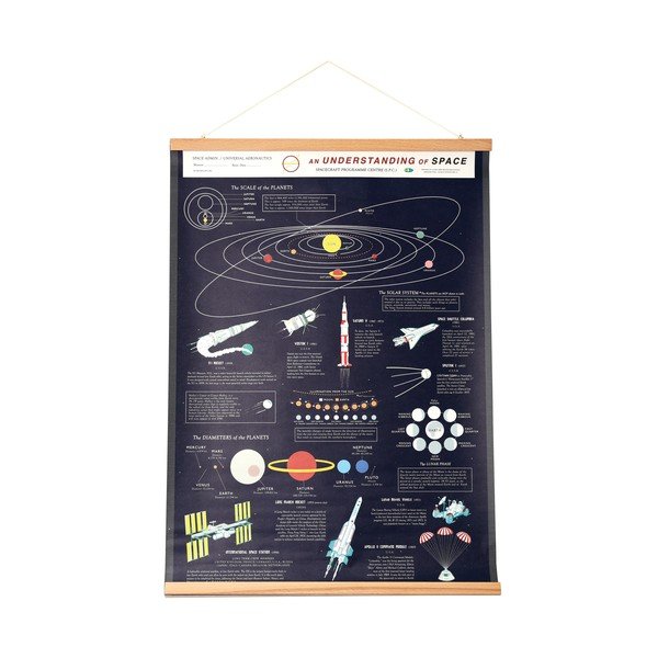 Quadro da bambini 50x70 cm Space – Rex London