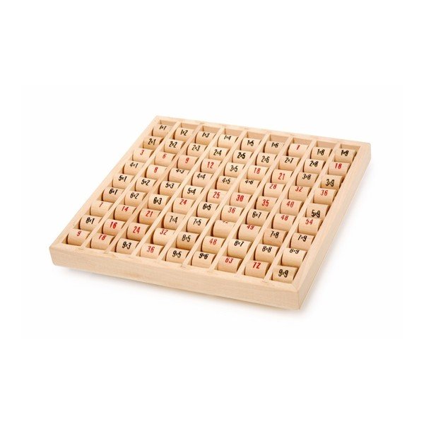 Tabella tutorial Multiplitables - Legler