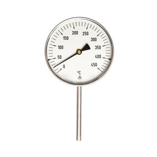 Termometri da cucina