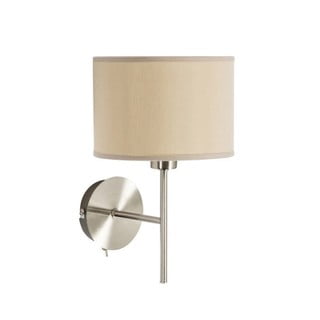 Lampade da parete