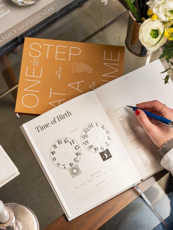 Ispirazione: Brand premium