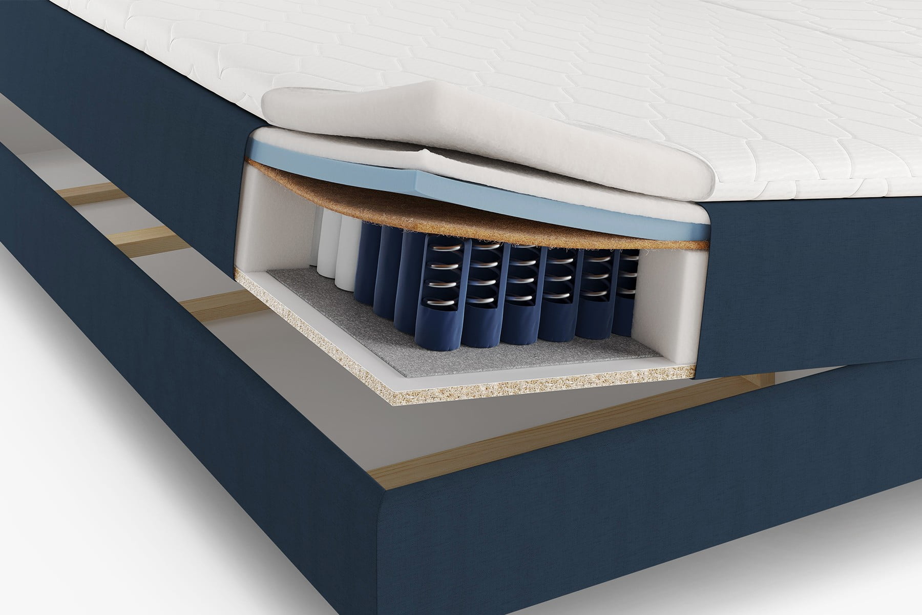 I letti boxspring sono costituiti da una base a molla, un materasso e un topper.